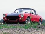 Fiat Abarth 124 Spider 1972 года
